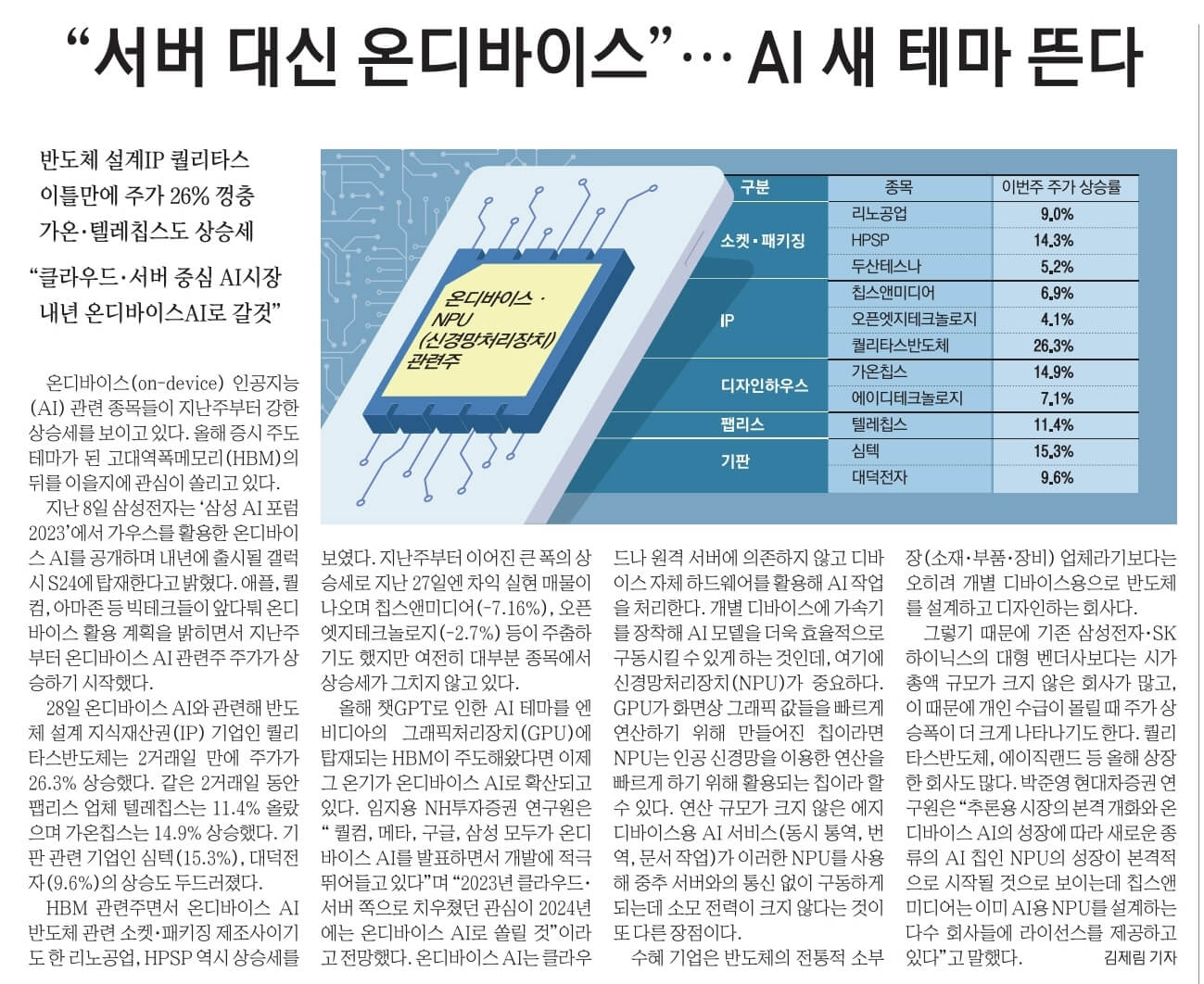11월 29일 수 신문스크랩