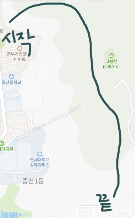 고봉산-지도-사진3