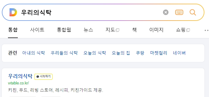콜레스테롤 수치를 높이는 기름진 음식과 육류 요리