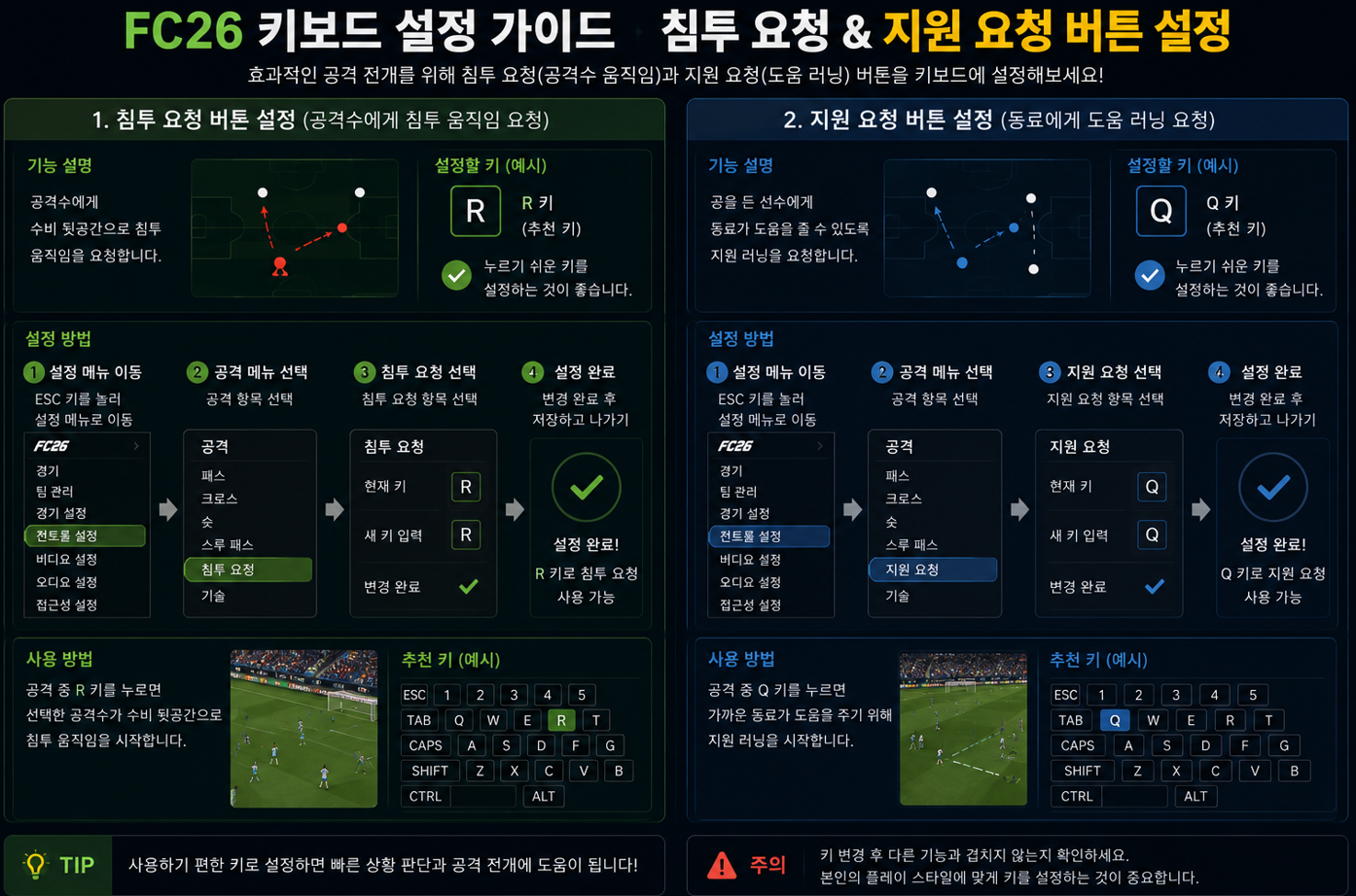 공격 조작 설정에서 침투 요청과 지원 요청에 지정된 키를 확인합니다.