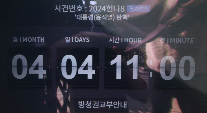 2025년 대통령 조기선거&amp;#44; 윤석열 대통령 탄핵 이후의 대한민국