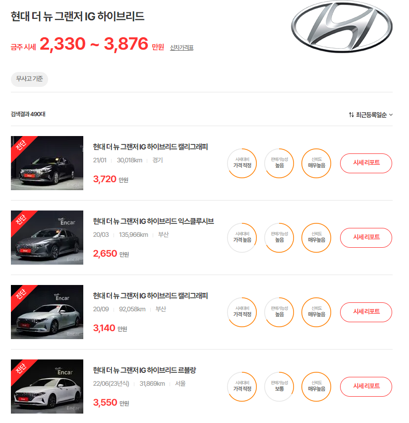 19-22년식 더 뉴 그랜저 IG 하이브리드 중고차 시세