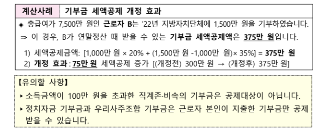기부금 세액공제 계산사례 및 유의할사항