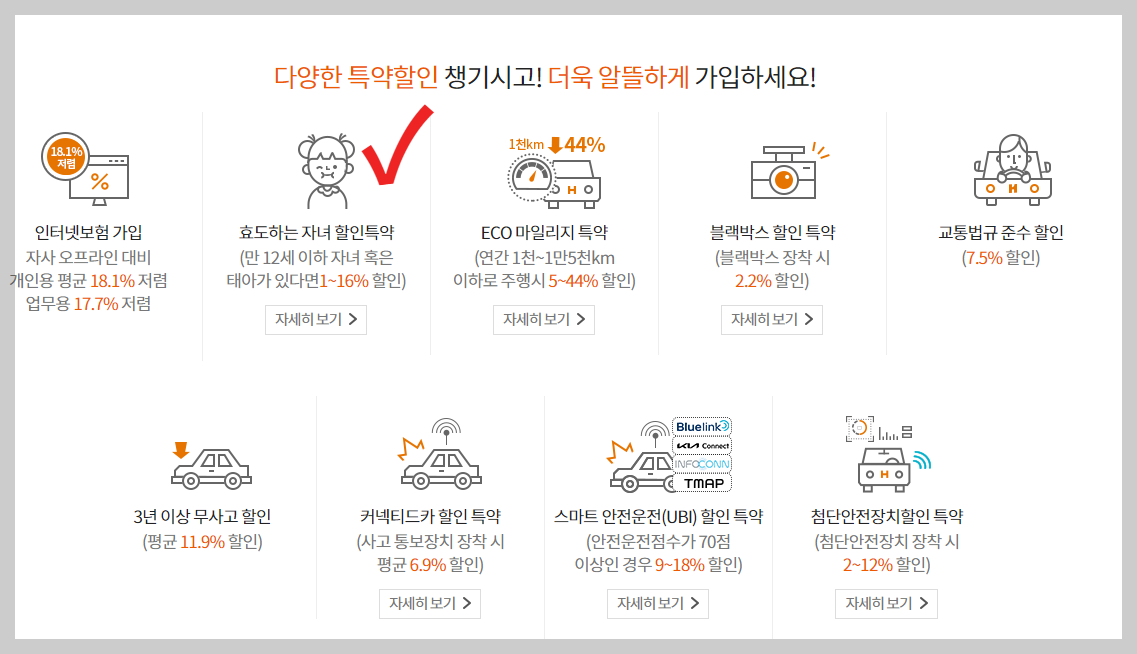 현대해상자동차보험