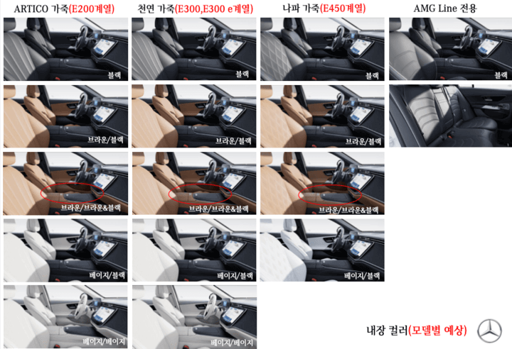 벤츠 E클래스 풀체인지 가격 출시일 주요 성능 및 옵션 공개