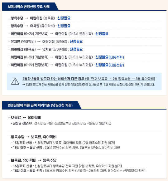 2025 보육료,유아학비,양육수당 지원금 관련 사진