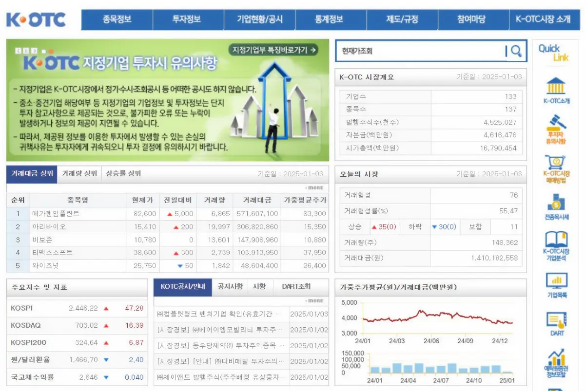 비상장-주식-거래-개인-개미-일반투자자-플랫폼-Kotc
