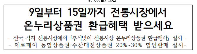 온누리상품권 환급행사 환급 방법 혜택