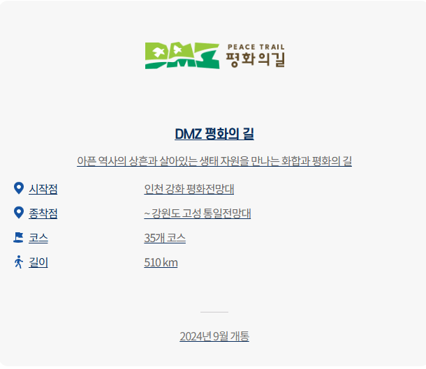 코리아둘레길 지도 신청방법