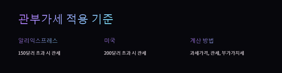 관부가세