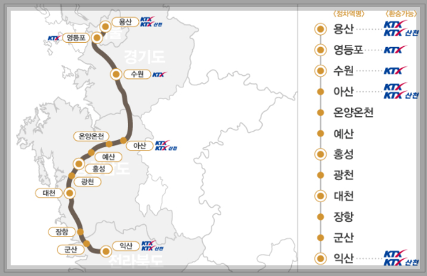 서해금빛열차 운행노선도