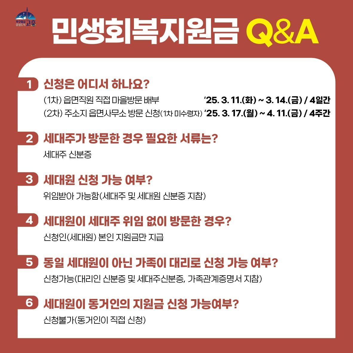 민생회복지원금 Q&amp;A사진