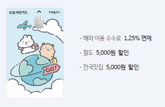 트래블러스 체크카드(토심이)