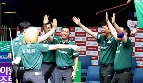 NH 농협 프로당구팀