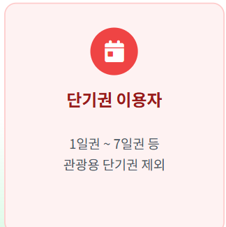 기후동행카드 3만원환급