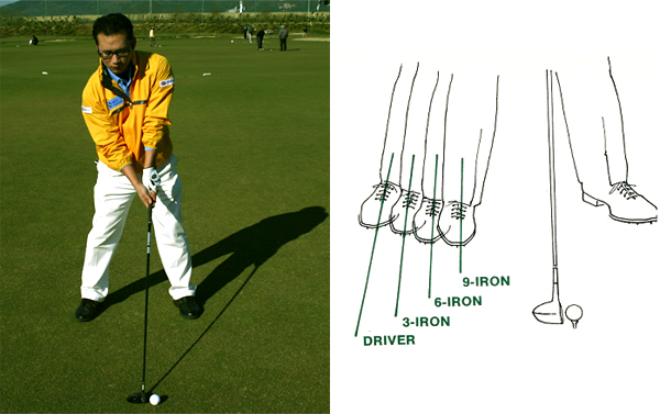 골프 스탠스의 넓이는 어떻게 시작할까?
