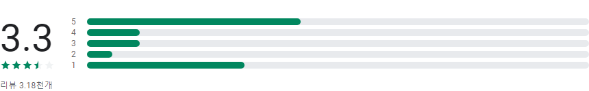 펫프렌즈, 펫프, 반려동물 대표 쇼핑몰, 당신의 반려동물에게 필요한 모든 것