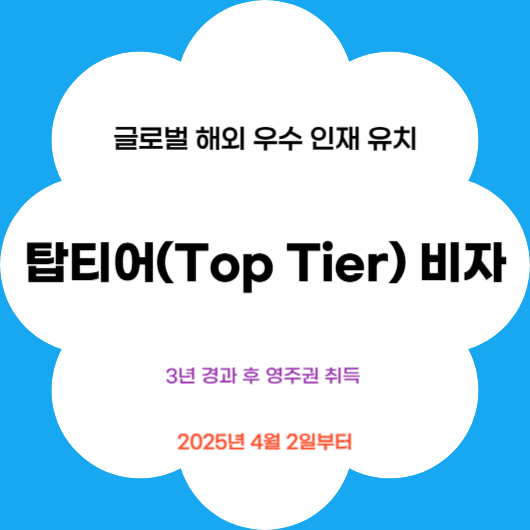 [탑티어(Top-Tier) 비자] 글로벌 해외 고급인재 유치, 3년 경과 후 영주권 취득