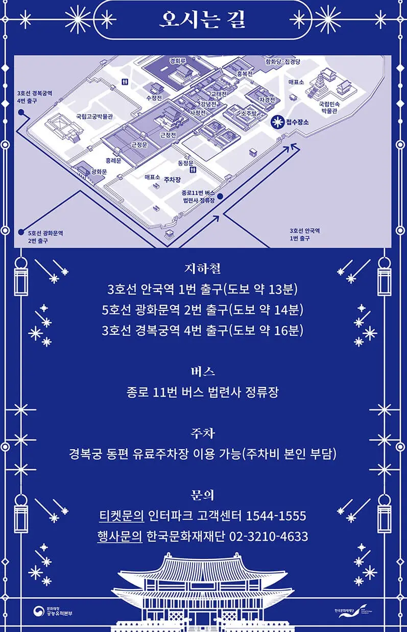 경복궁별빛야행예매