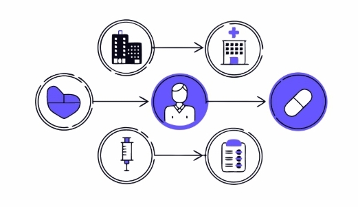 간경화 치료 과정