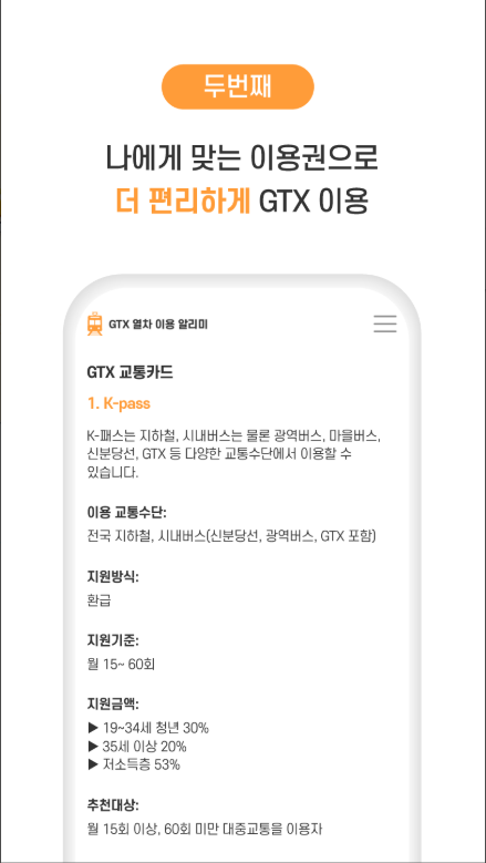 GTX-A 노선 역별 시간표, GTX 노선도