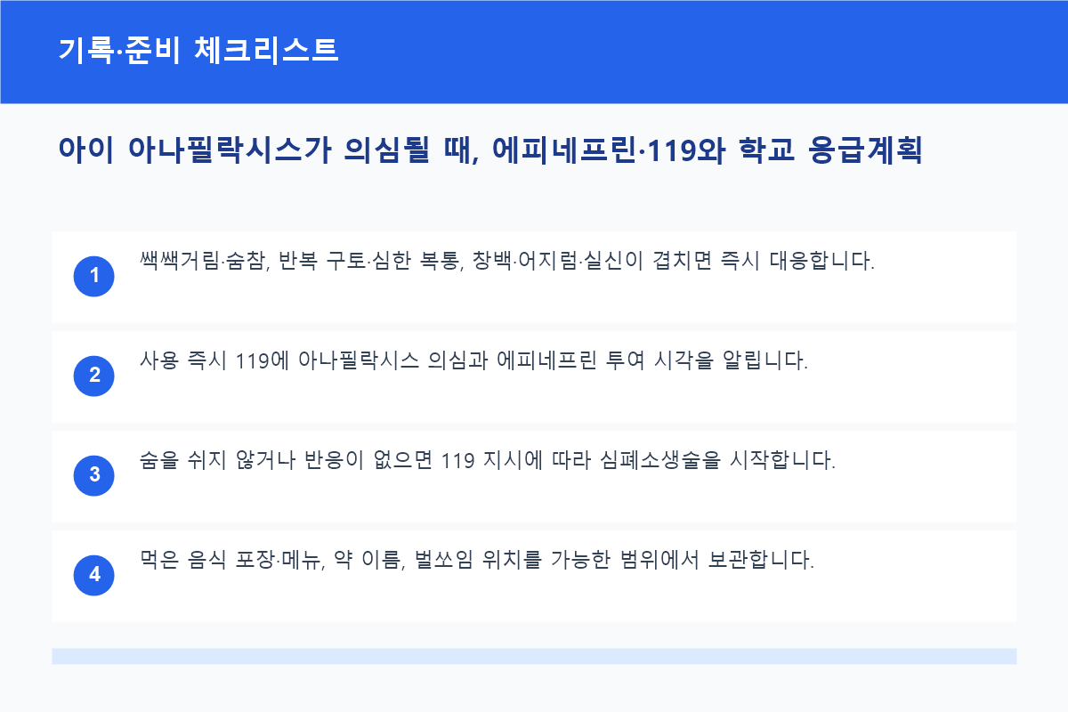 아이 아나필락시스가 의심될 때, 에피네프린·119와 학교 응급계획 기록·준비 체크리스트 정보 이미지