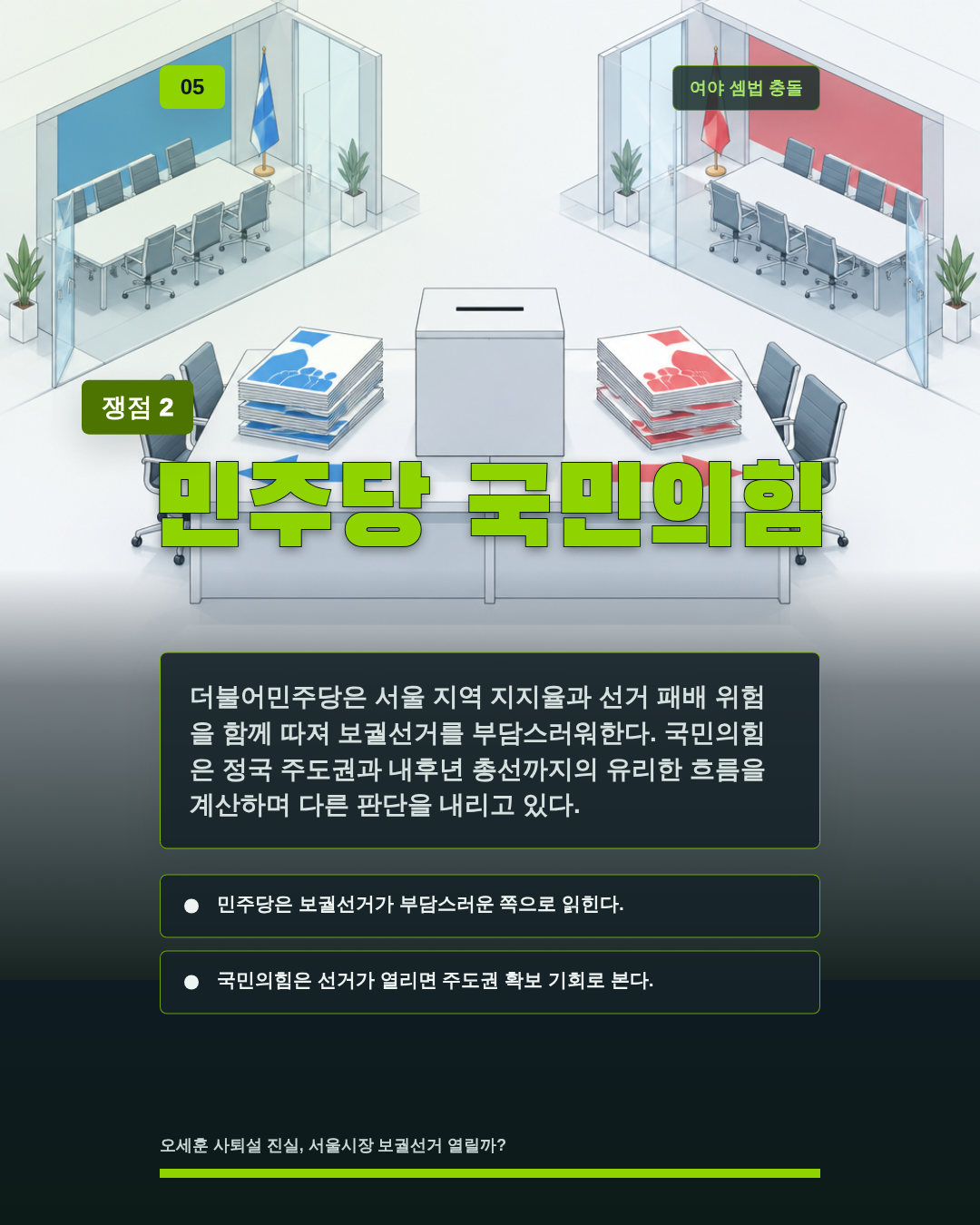 민주당 국민의힘