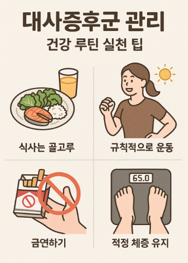 대사증후군 관리 사진