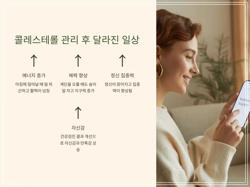 콜레스토롤-수치9_