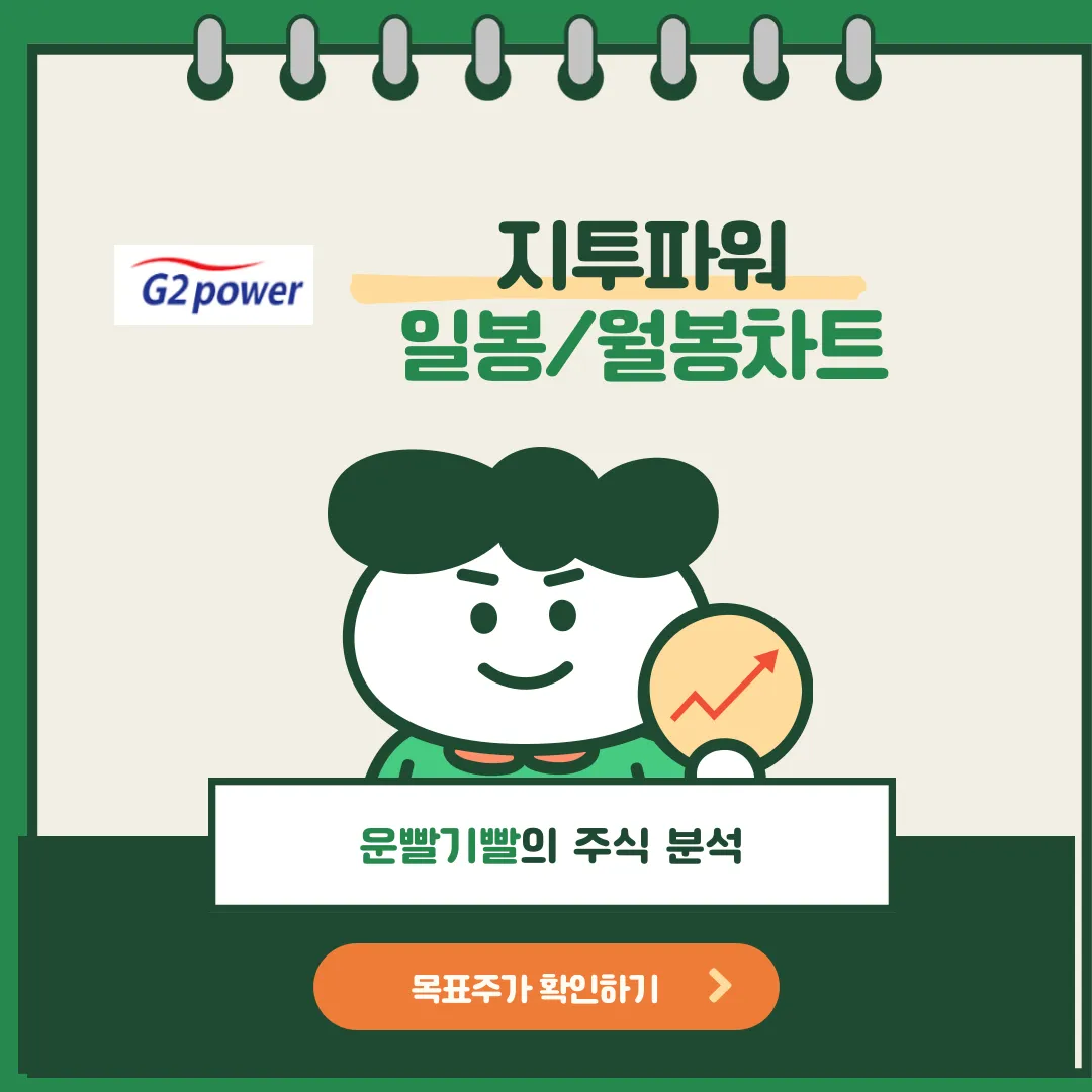 지투파워 일봉/월봉차트