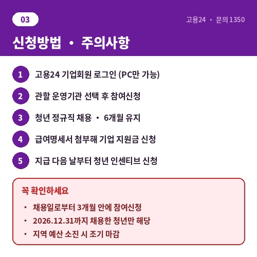 청년일자리도약장려금 고용24 신청방법 5단계와 3개월 기한 조기마감 주의사항