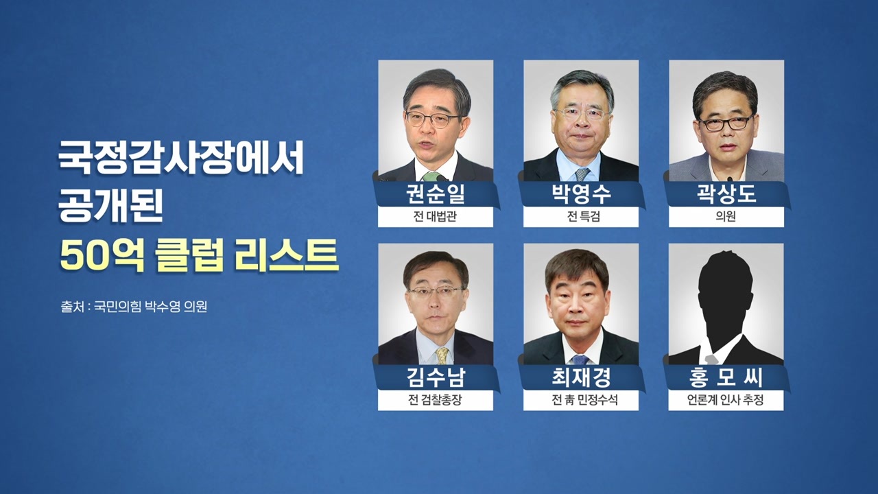 이재명 대장동 사건10