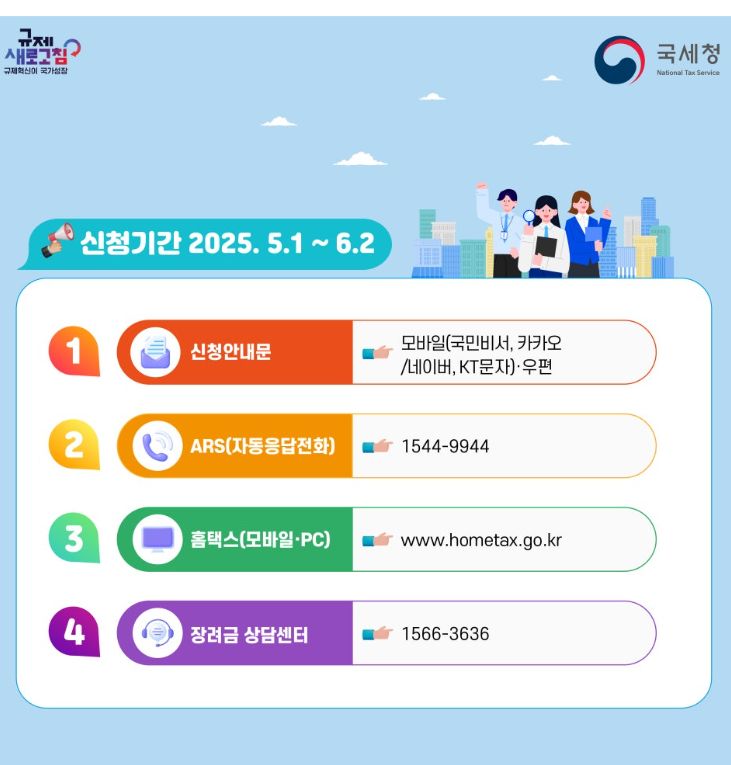 근로장려금 맞벌이