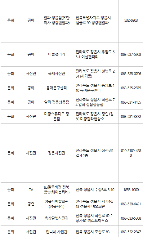 정읍 문화누리카드 사용처