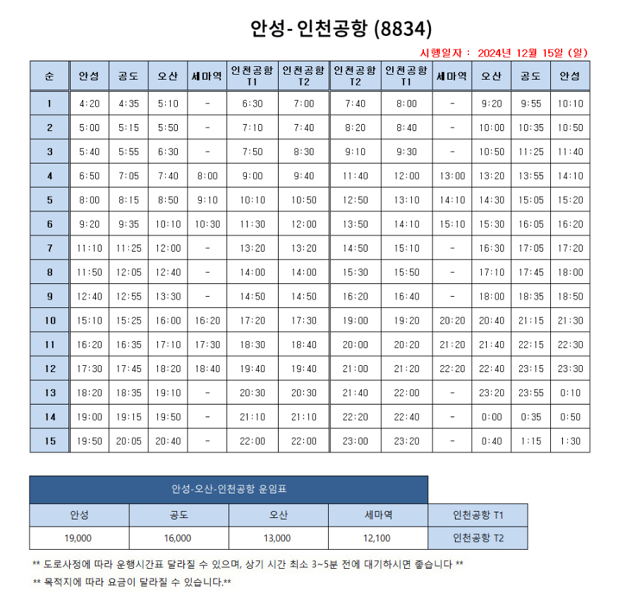 안성, 오산 공항버스