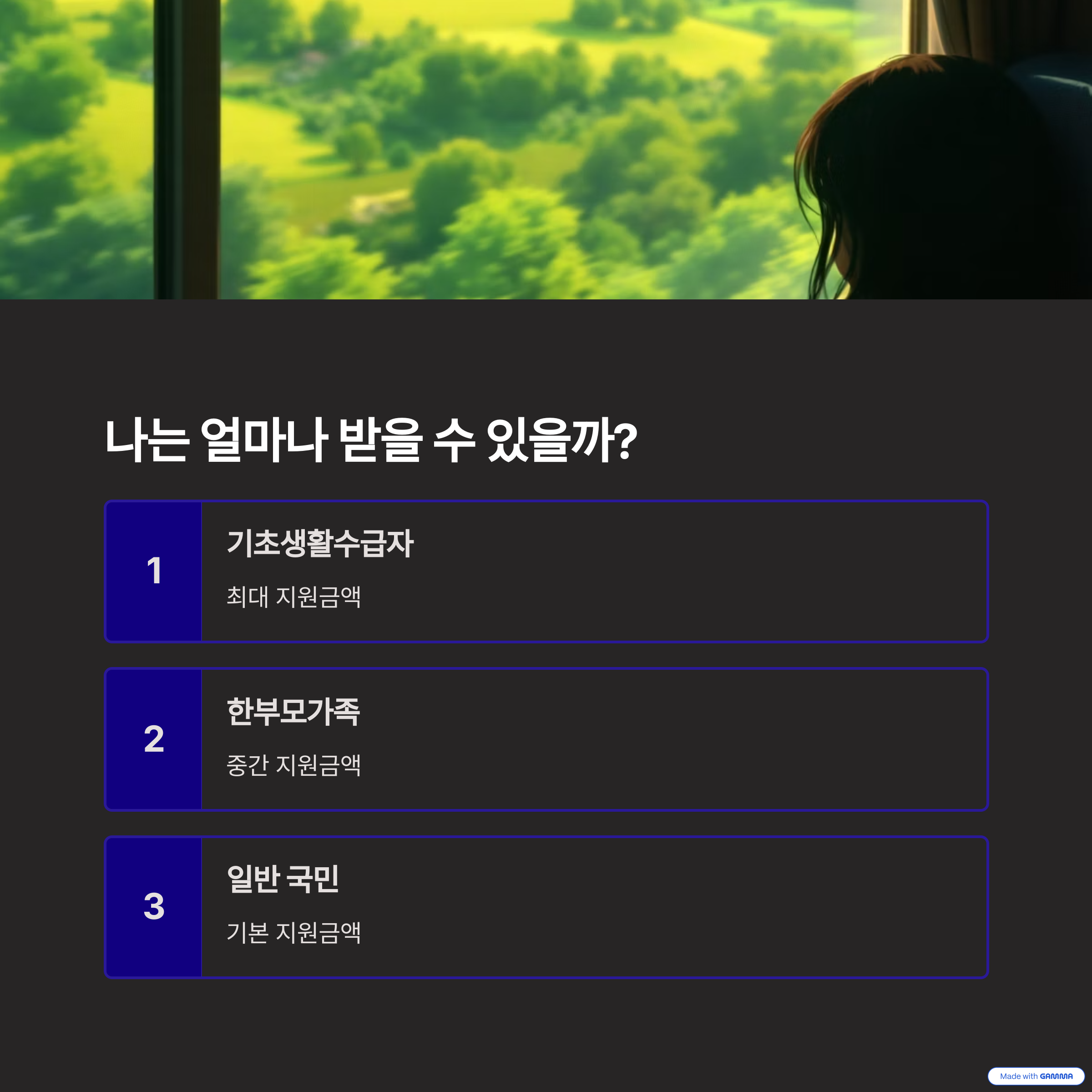 민생회복-소비쿠폰-요일제-신쳥-55만원