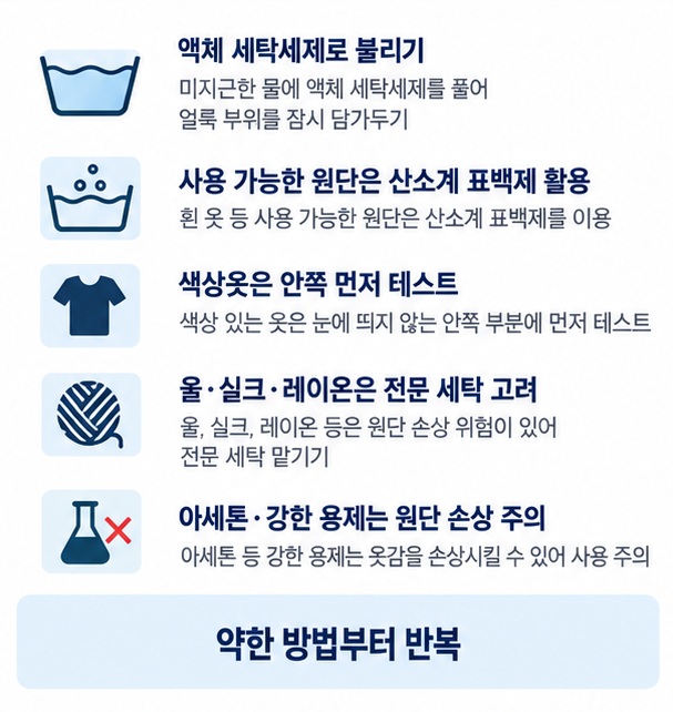 마른 염색약 얼룩에 액체 세탁세제와 산소계 표백제를 활용하고 아세톤과 강한 용제는 원단 손상에 주의하는 이미지