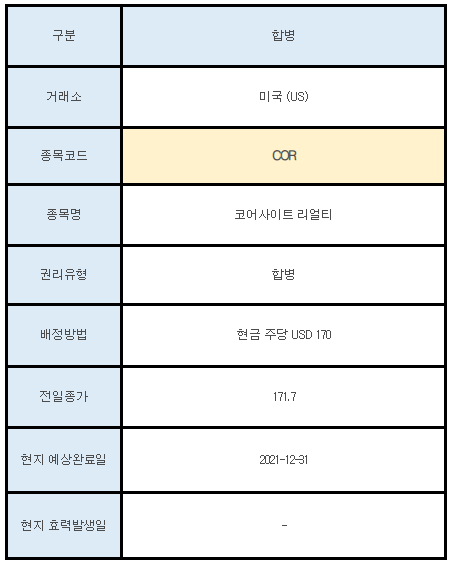 미국주식 합병 COR