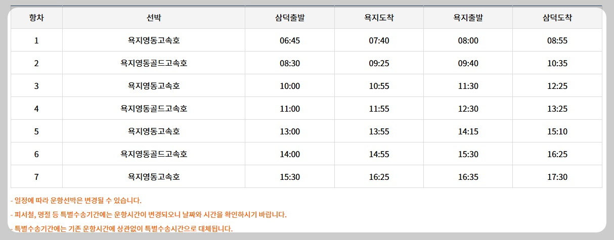 욕지도 배편 시간표