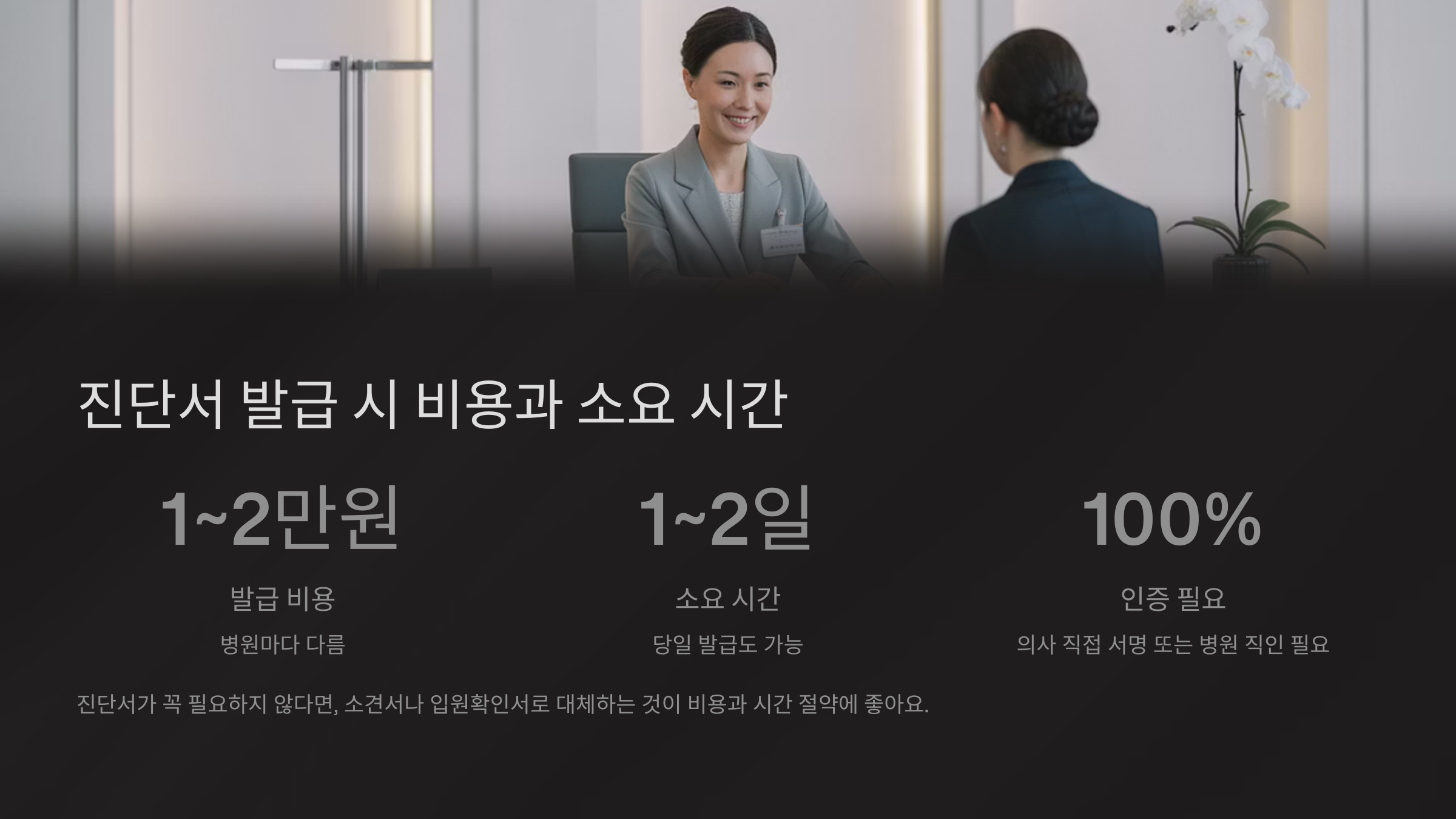 진단서 발급 시 비용과 소요 시간