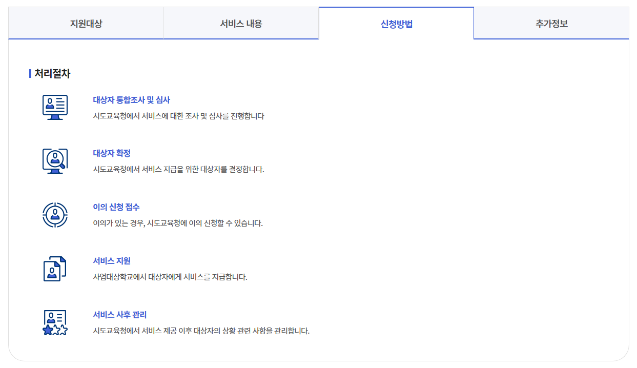 교육복지 우선지원사업 신청하기