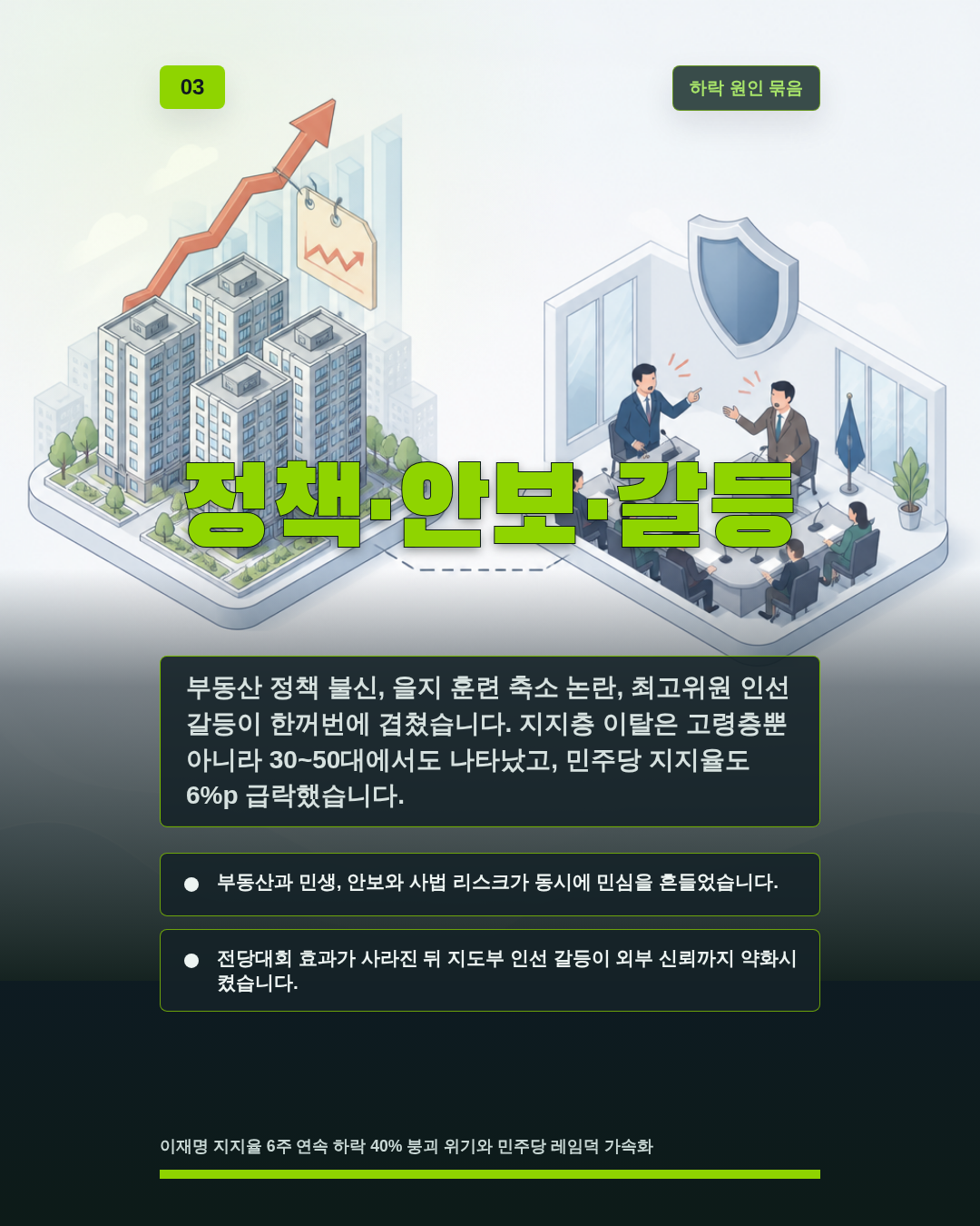 정책&middot;안보&middot;갈등