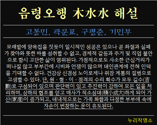 음령오행-목수수-해설