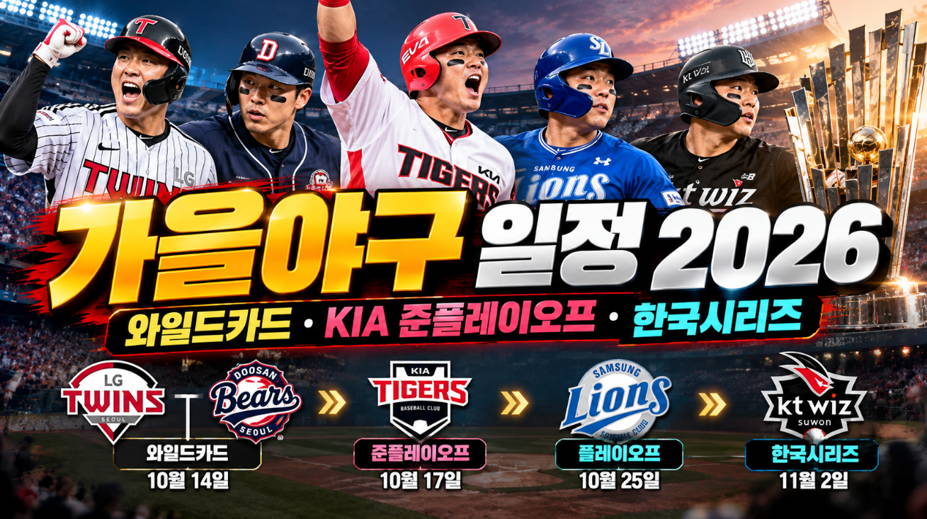 가을야구 일정 2026|와일드카드 결정전·한국시리즈·예매 방법