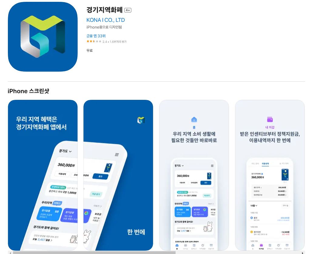 2025 수원페이 20% 인센티브 혜택