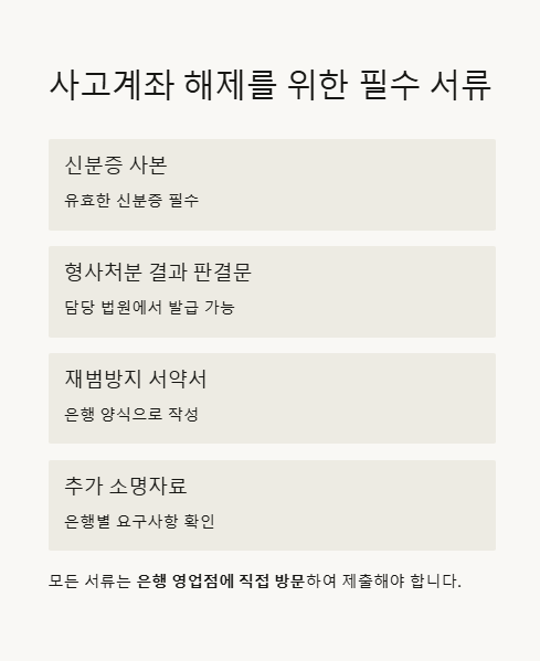 사고계좌 해제를 위한 필수 서류