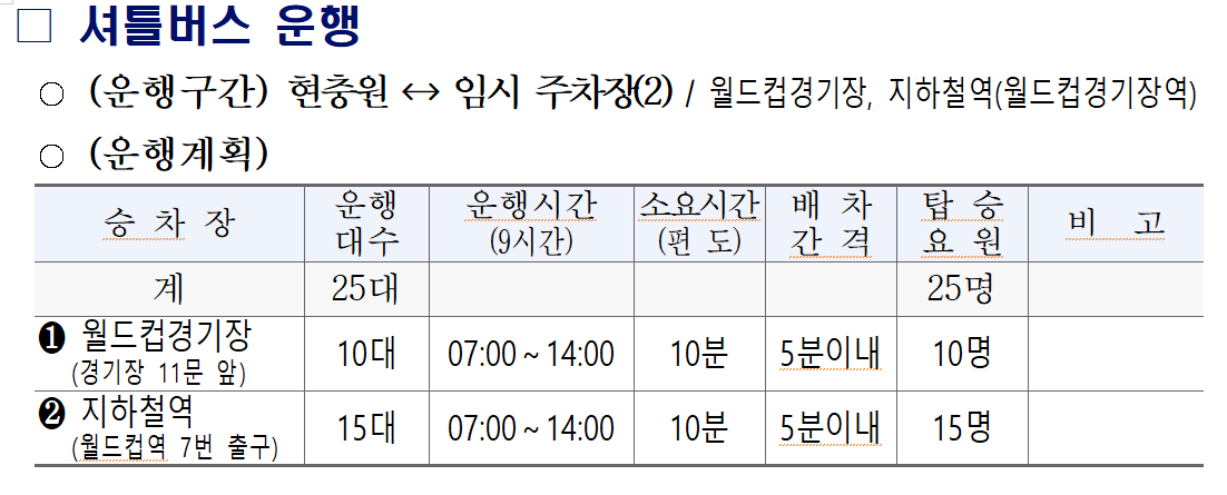 대전현충원 현충일 셔틀버스