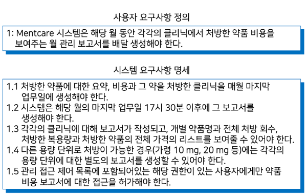 요구사항 예시