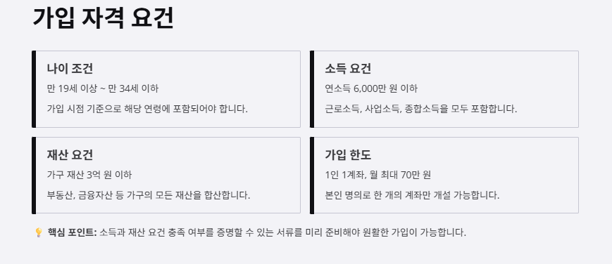 가입자격요건