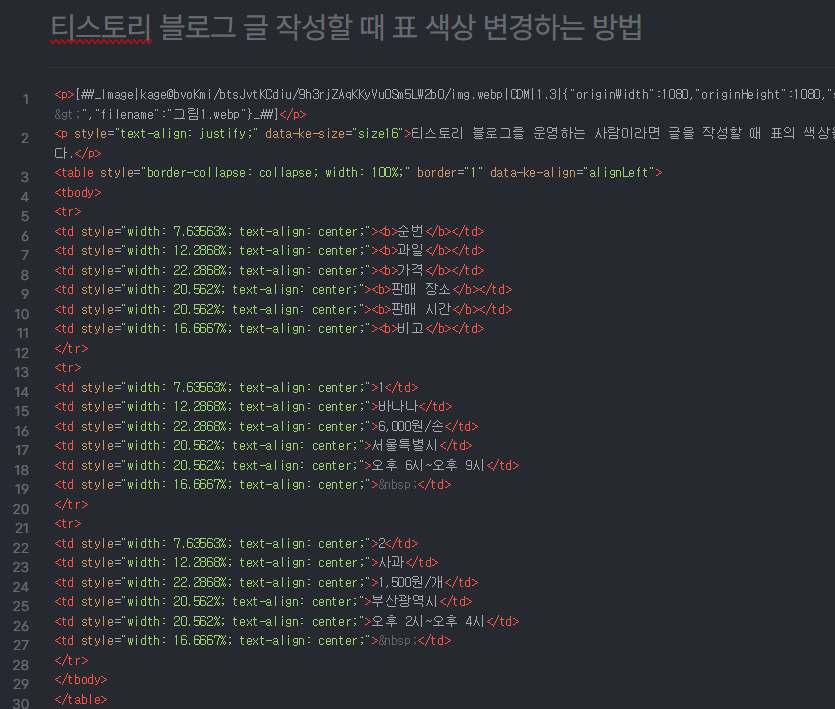HTML 편집 모드